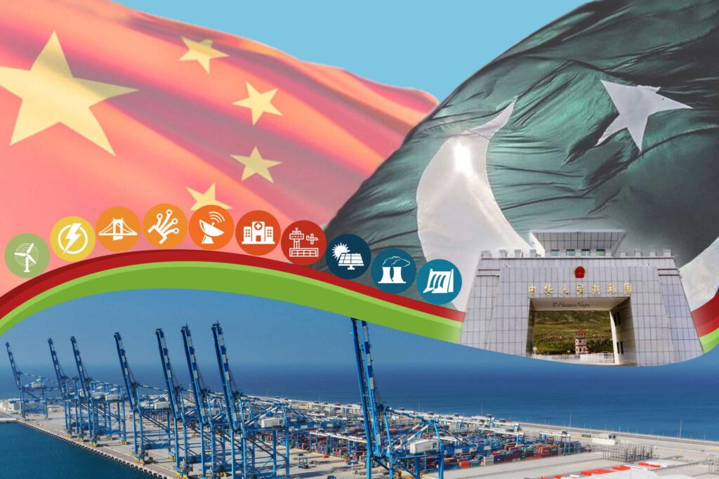 China-Pakistan Economic Corridor (CPEC)