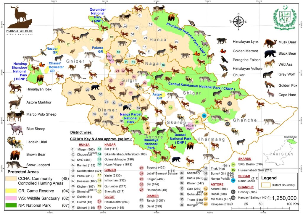 Map of Gilgit Baltistan's wildlife